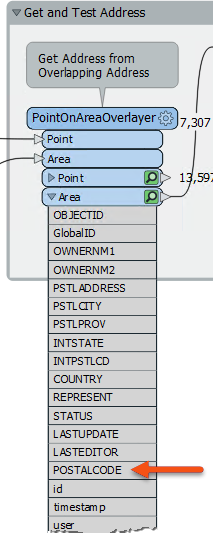 POSTALCODE attribute